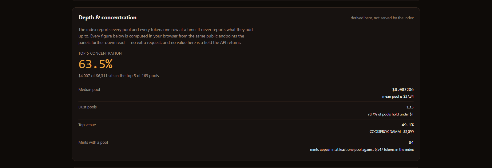 Cookie Board screenshot 3
