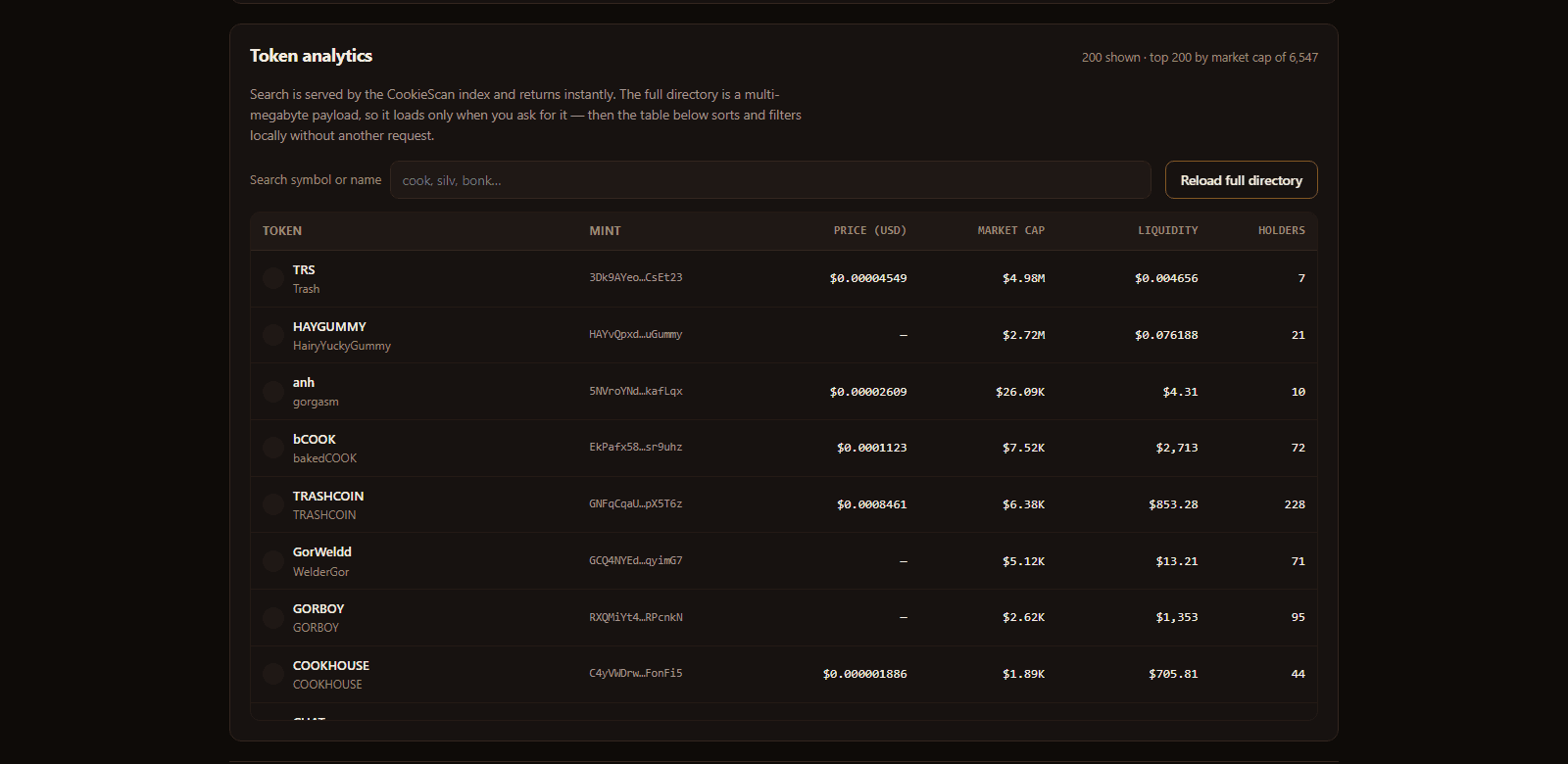 Cookie Board screenshot 6
