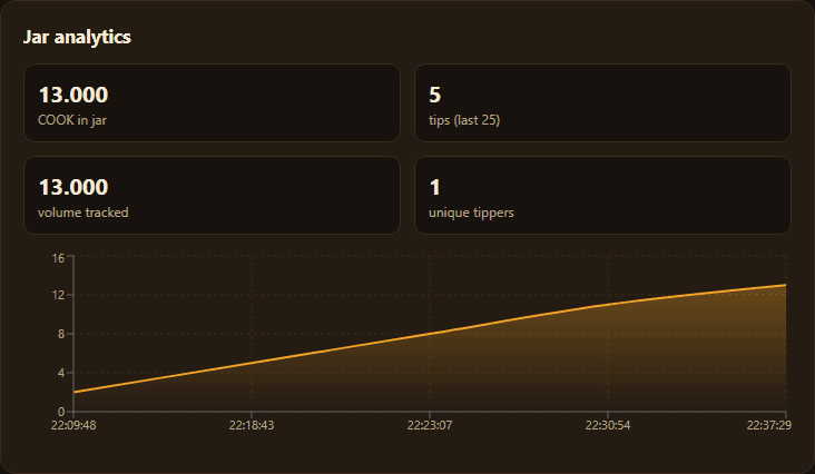 Cookie Jar screenshot 3