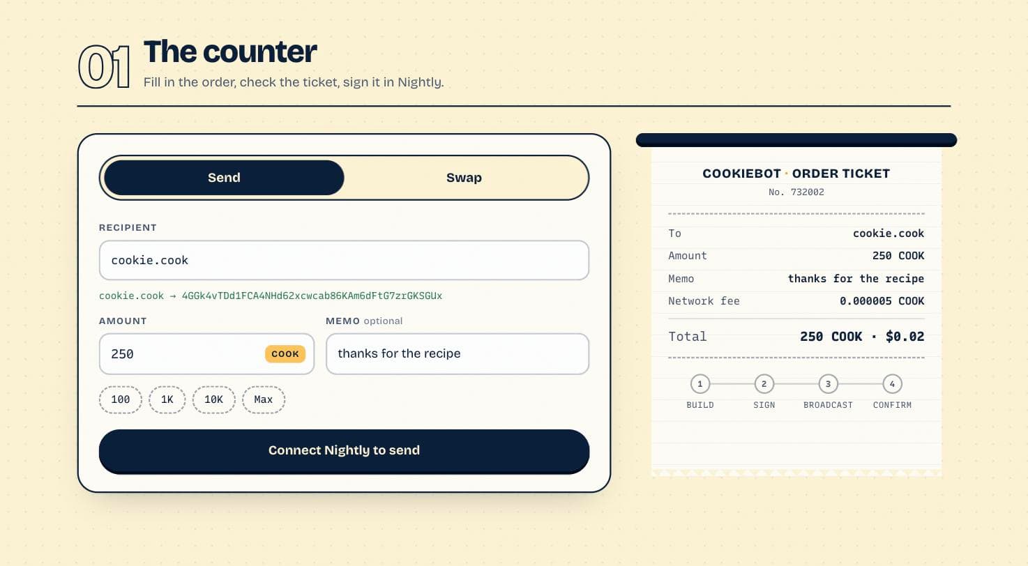 CookieBot screenshot 3