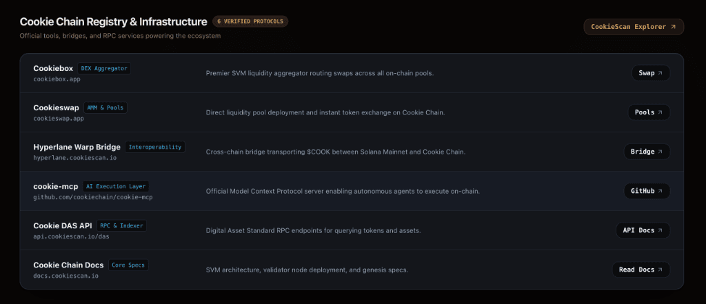 CookieDash screenshot 4
