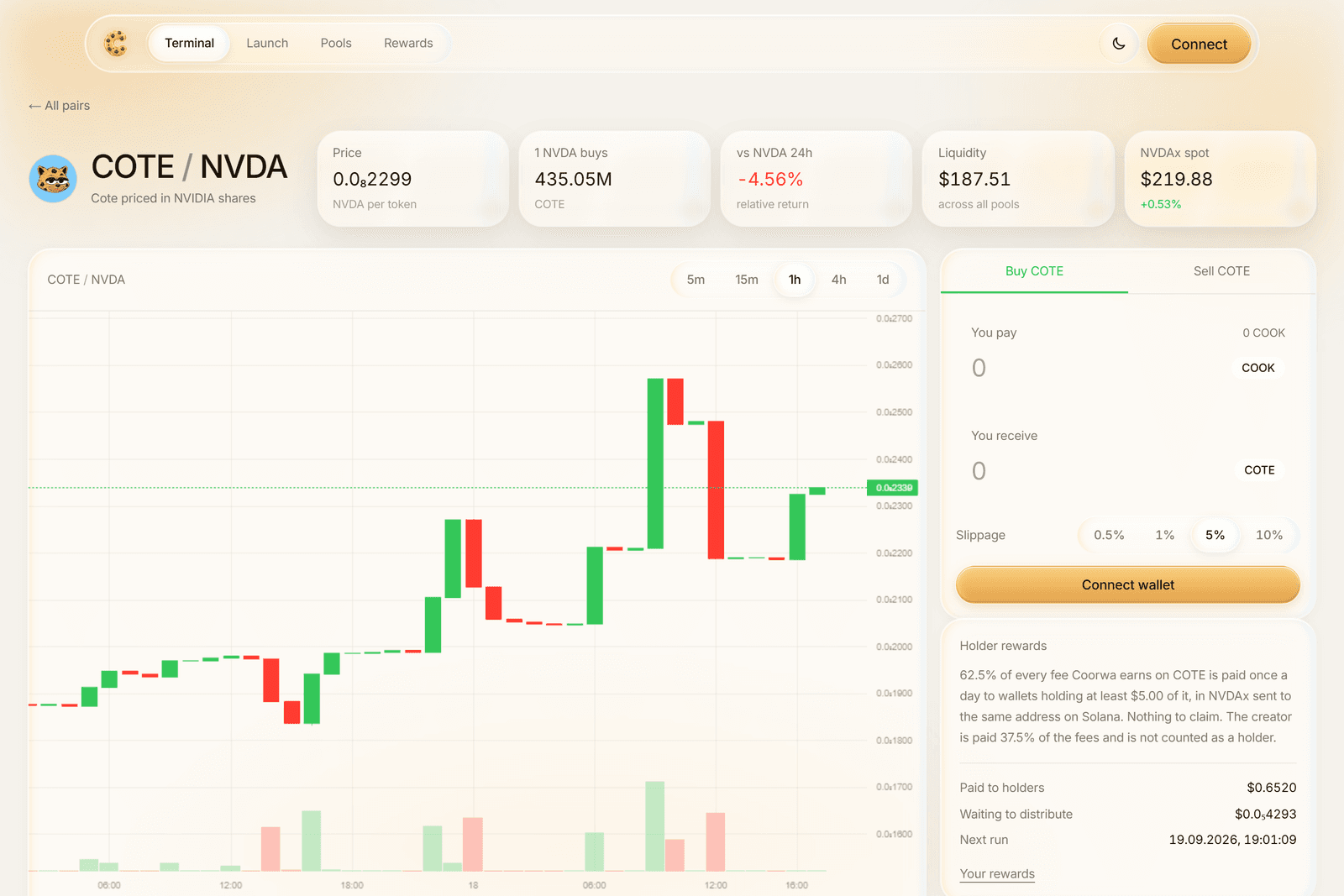 Coorwa screenshot 3