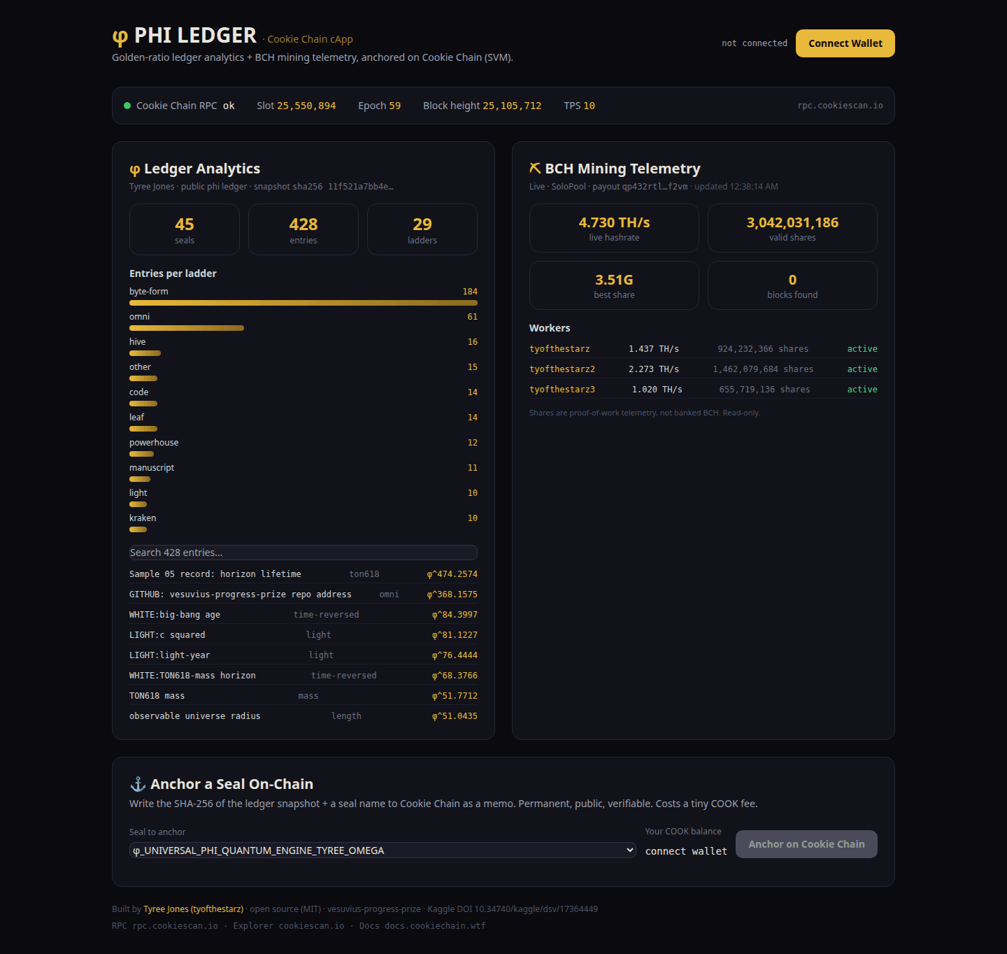 PHI LEDGER screenshot 1