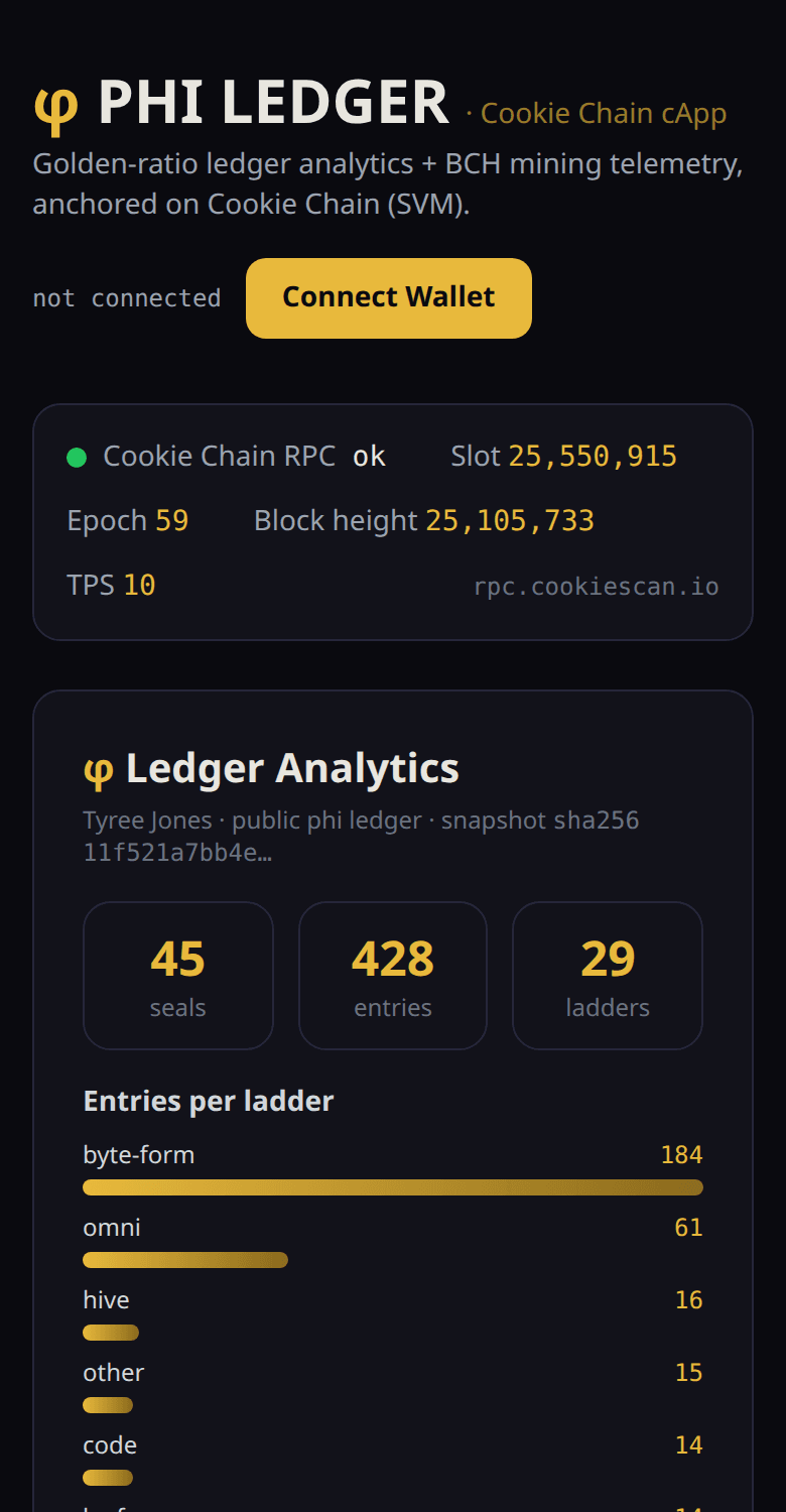 PHI LEDGER screenshot 3